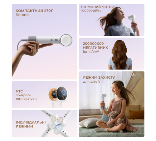 Фен Dreame Hair Mini Pink (AHG11AP)