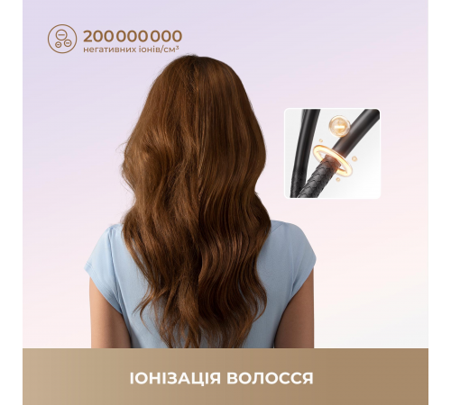 Фен Dreame Hair Mini Pink (AHG11AP)