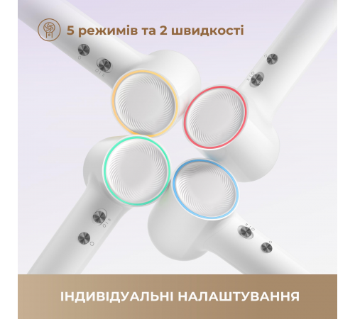 Фен Dreame Hair Mini White (AHG11AW)