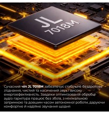 Bluetooth-гарнітура Ajazz AHM08 MAX 3-Mode White (AHM08-MAX-PWB)