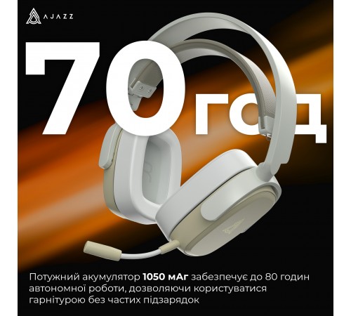 Bluetooth-гарнітура Ajazz AHM09 MAX 3-Mode Grey (AHM09-MAX-GW)