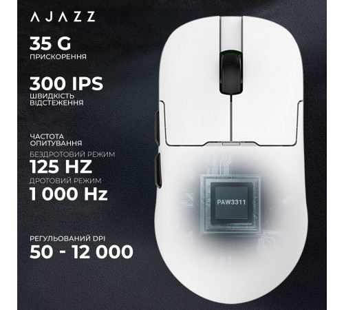 Миша бездротова Ajazz AJ159P MC White (AJ159P-MC-W) Миша бездротова Ajazz AJ159P MC White (AJ159P-MC-W)