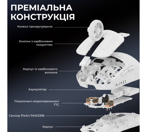 Миша бездротова Ajazz AJ199 Max White (AJ199-MAX-W)
