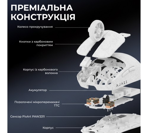 Миша бездротова Ajazz AJ199 White (AJ199-W)