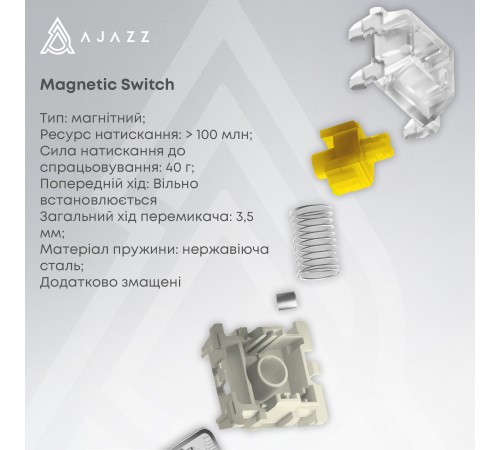 Клавіатура бездротова Ajazz AK680 Max (8+8K) Magnetic Switch White (AK680-M-BWD-A) Клавіатура бездротова Ajazz AK680 Max (8+8K) Magnetic Switch White (AK680-M-BWD-A)