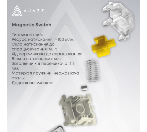 Клавіатура Ajazz AK680 MAX Magnetic Switch RGB USB White (AK680-M-BWD-AW)
