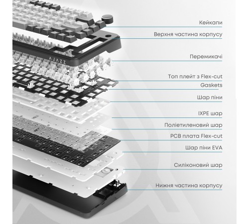 Клавіатура бездротова Ajazz AK820 Max Plus Day Dream Switch White (AK820MAX-DD-BWD)