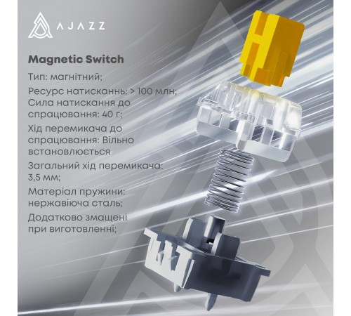 Клавіатура AjazzAK980 Magnetic Switch Black USB-C (AK980-MAX-M-BGY)