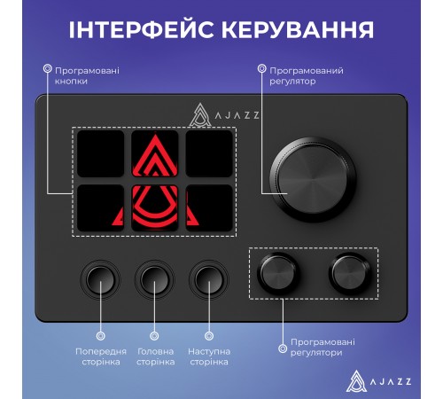 Контролер для стримінгу Ajazz AKP03E USB Black