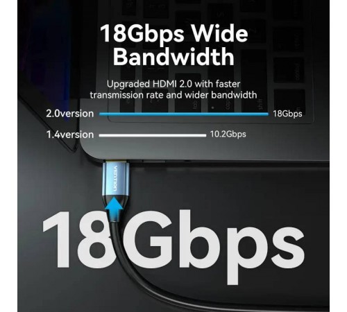 Кабель Vention HDMI - HDMI V 2.0 (M/M), 2 м, Blue (ALHSH) Кабель Vention HDMI - HDMI V 2.0 (M/M), 2 м, Blue (ALHSH)