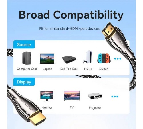 Кабель Vention HDMI - HDMI V 2.0 (M/M), 2 м, Black (ALMBH)