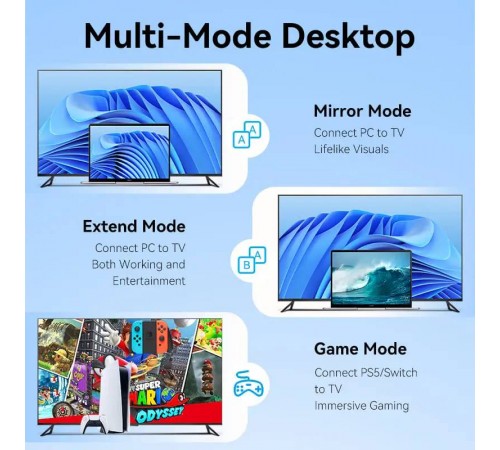 Кабель Vention HDMI - HDMI V 2.0 (M/M), 2 м, Black (ALMBH)