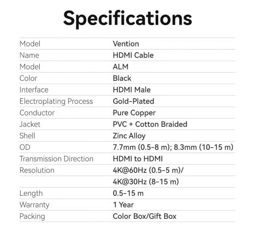 Кабель Vention HDMI - HDMI V 2.0 (M/M), 2 м, Black (ALMBH)