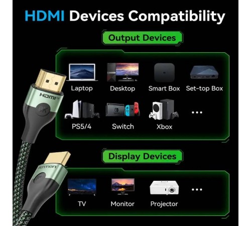 Кабель Vention HDMI - HDMI V 2.1 (M/M), 3 м, Green (ALOGI)