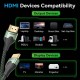 Кабель Vention HDMI - HDMI V 2.1 (M/M), 3 м, Green (ALOGI)