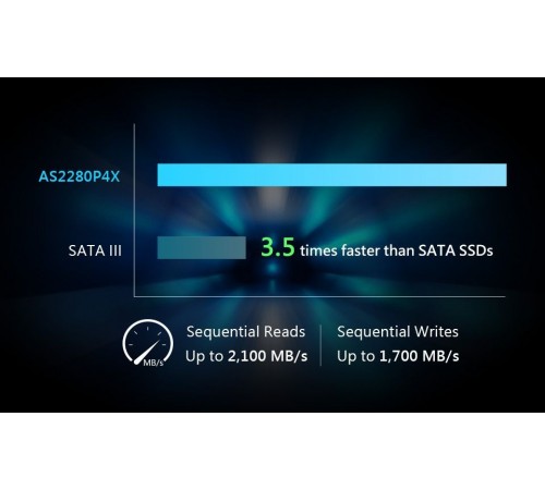 Накопичувач SSD 512GB Apacer AS2280P4X M.2 PCIe 3.0 3D TLC (AP512GAS2280P4X-1) Накопичувач SSD 512GB Apacer AS2280P4X M.2 PCIe 3.0 3D TLC (AP512GAS2280P4X-1)