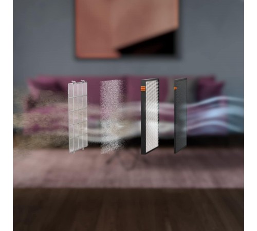 Очищувач повітря AEG Pure Multi 7000 Dark Grey (APU72571DG) Очищувач повітря AEG Pure Multi 7000 Dark Grey (APU72571DG)