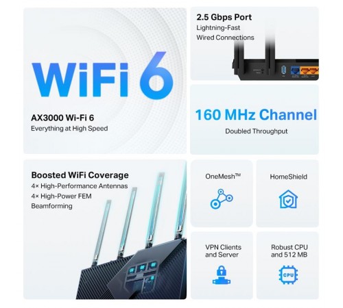 Бездротовий маршрутизатор TP-Link Archer AX55 Pro