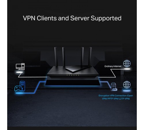 Бездротовий маршрутизатор TP-Link Archer AX55 Pro