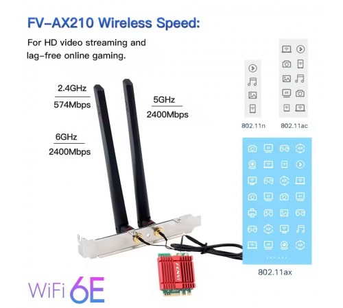 Бездротовий адаптер Fenvi AX210NGW Kit