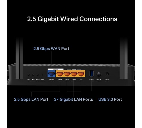 Бездротовий маршрутизатор TP-Link Archer BE230
