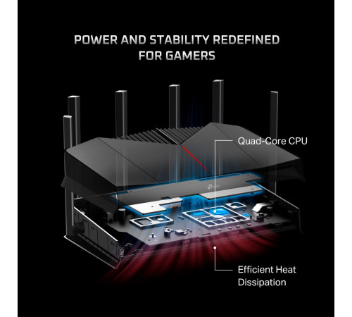 Бездротовий маршрутизатор TP-Link Archer GE400