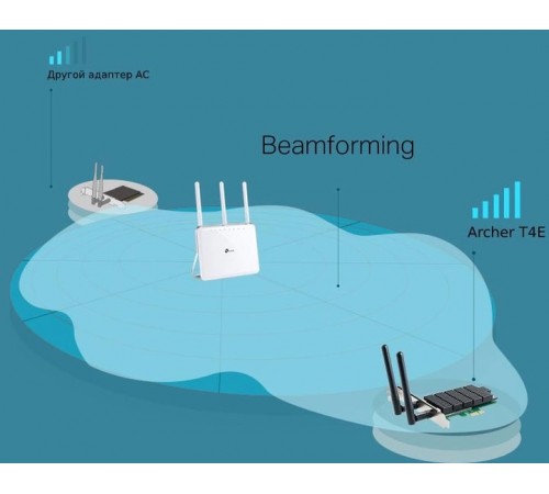 Бездротовий адаптер TP-Link Archer T4E