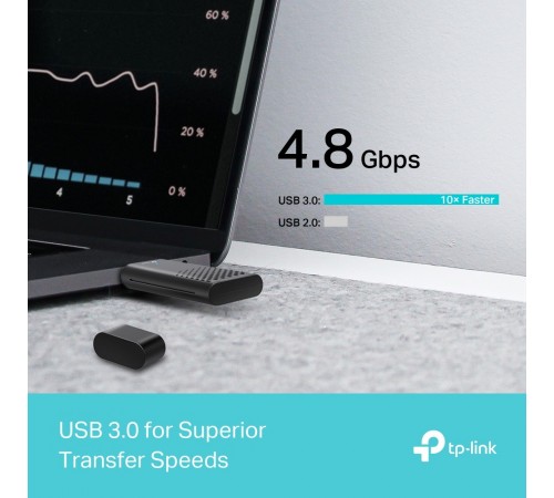 Бездротовий адаптер TP-Link Archer TX20U