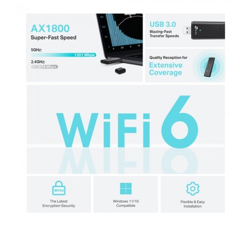 Бездротовий адаптер TP-Link Archer TX20U