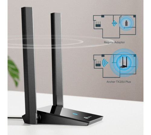 Бездротовий адаптер TP-Link Archer TX20U Plus