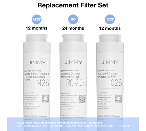 Фільтр для очищувача води Jimmy Ro-2.0S для Jimmy R9 (2-Reverse Osmosis) (B0004700097R) Фільтр для очищувача води Jimmy Ro-2.0S для Jimmy R9 (2-Reverse Osmosis) (B0004700097R)