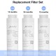 Фільтр для очищувача води Jimmy Ro-2.0S для Jimmy R9 (2-Reverse Osmosis) (B0004700097R)