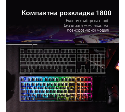 Клавіатура HyperX Origins 2 1800 HX Red USB Black (B4QS4AA)