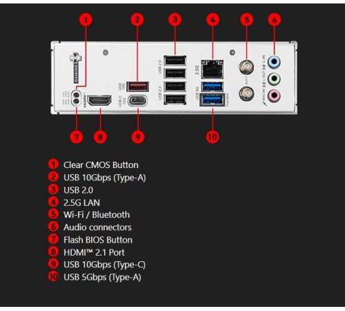 Материнська плата MSI B840 Gaming Plus WiFi Socket AM5