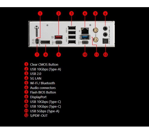 Материнська плата MSI B850 Gaming Plus WiFi Socket AM5