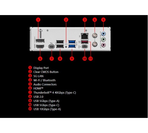 Материнська плата MSI B860M Gaming Plus WiFi Socket 1851