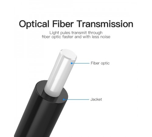 Кабель оптоволоконний Vention Optical Toslink, 1 m, Black (BAEBF)