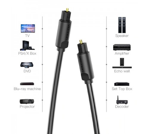 Кабель оптоволоконний Vention Optical Toslink, 1 m, Black (BAEBF)