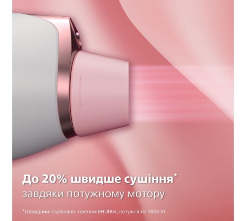 Фен Philips BHD628/00