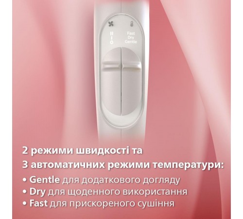 Фен Philips BHD628/00