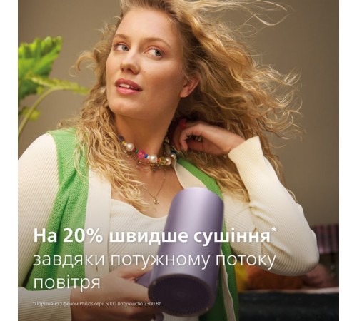 Фен Philips BHD720/10