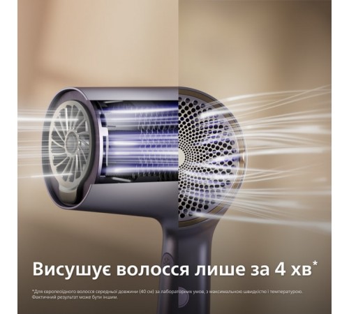 Фен Philips BHD720/10