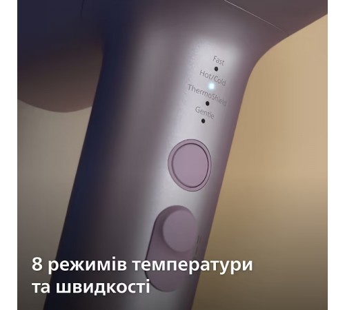 Фен Philips BHD723/10
