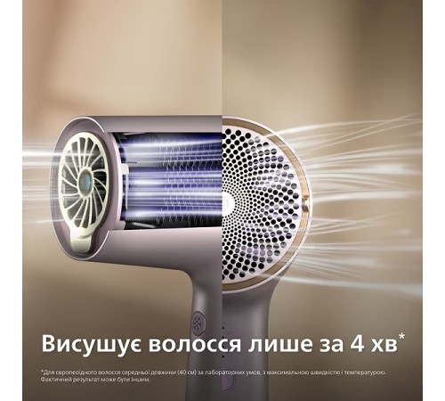 Фен Philips BHD723/10