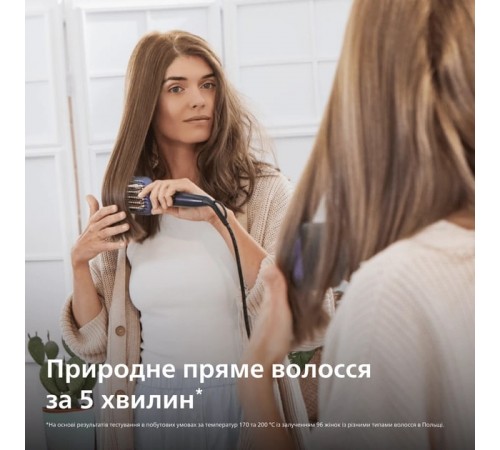 Щітка-випрямляч для волосся Philips BHH885/00