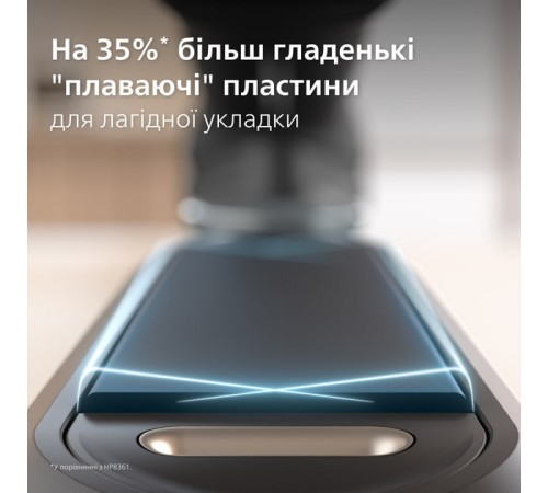 Випрямляч для волосся Philips BHS742/00