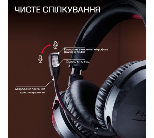 Гарнітура HyperX Cloud Stinger 3 Wired Black (BS1T5AA)