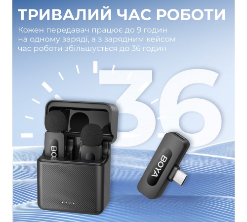 Мікрофон BOYA BY-V3 combo Type-C/Lightning Black