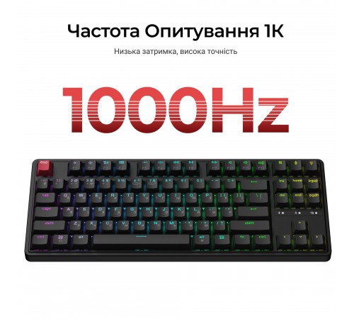 Клавіатура бездротова Keychron C3 Max Super Red Switch Black RGB (C3M-H1-UA)
