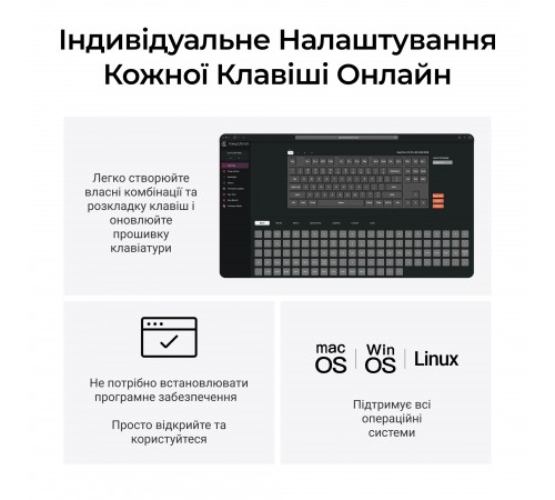Клавіатура бездротова Keychron C3 Max Super Red Switch Black RGB (C3M-H1-UA)